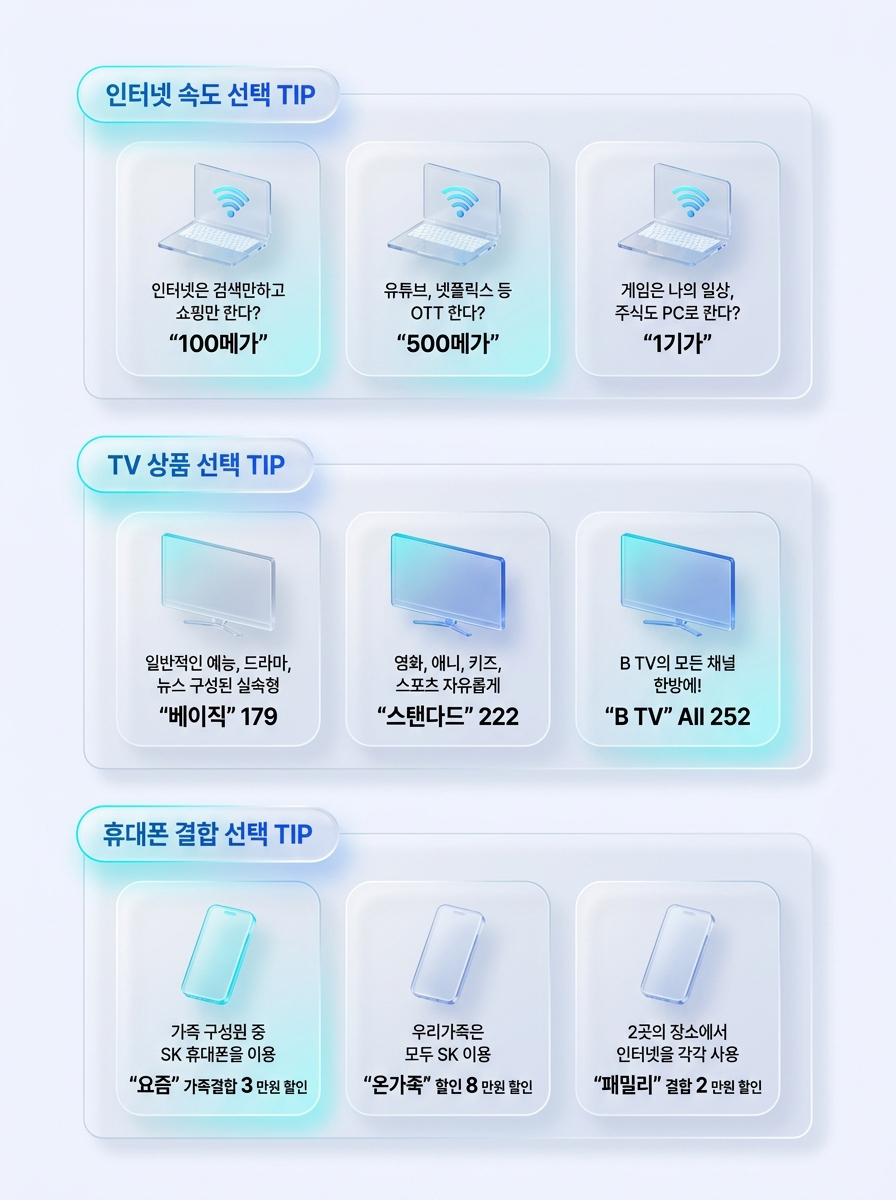 인터넷가입현금지원